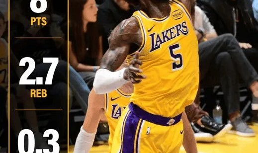 顿宝又来了，最近三场比赛艾顿场均只有8分2.7篮板！